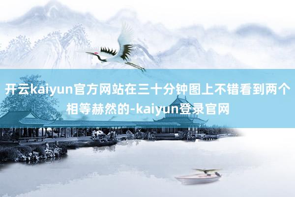 开云kaiyun官方网站在三十分钟图上不错看到两个相等赫然的-kaiyun登录官网
