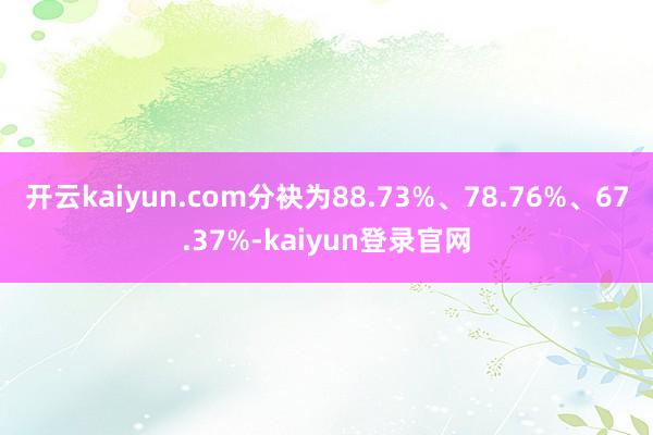 开云kaiyun.com分袂为88.73%、78.76%、67.37%-kaiyun登录官网