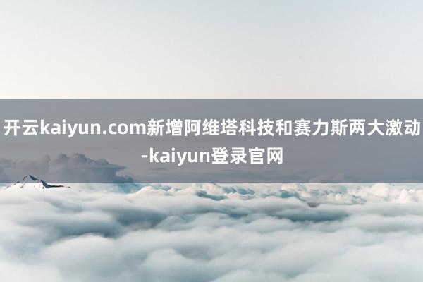 开云kaiyun.com新增阿维塔科技和赛力斯两大激动-kaiyun登录官网